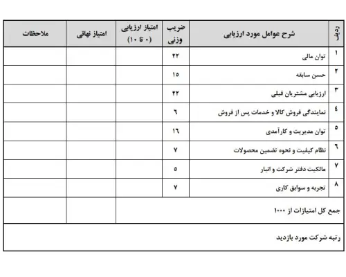 جدول ارزیابی تامین کننده نفت